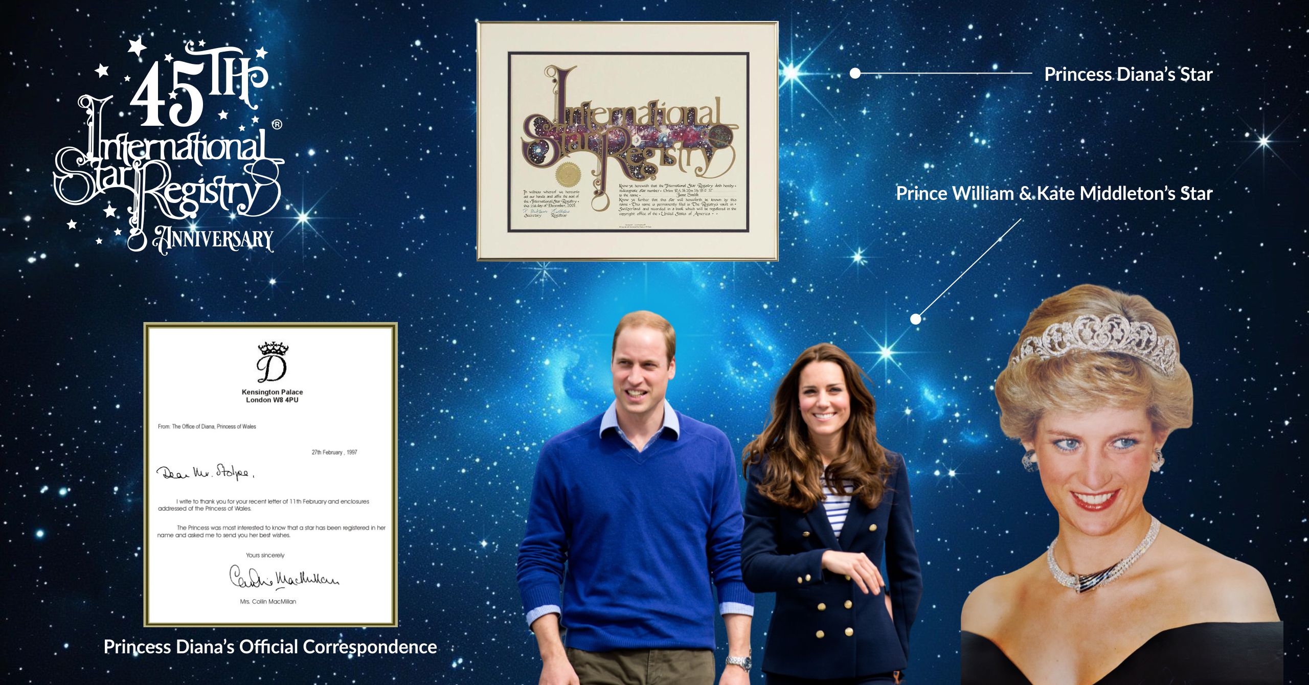 Name a star package. International Star Registry 45th Anniversary logo. Image of Princess Diana's stationary dated February 29, 1997. Princess Diana, Prince William, and Kate Middleton.