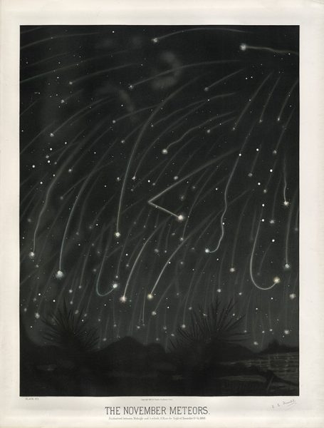Drawing of Meteors created in 1868