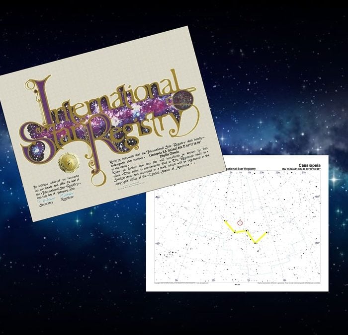 Digital Star Kit